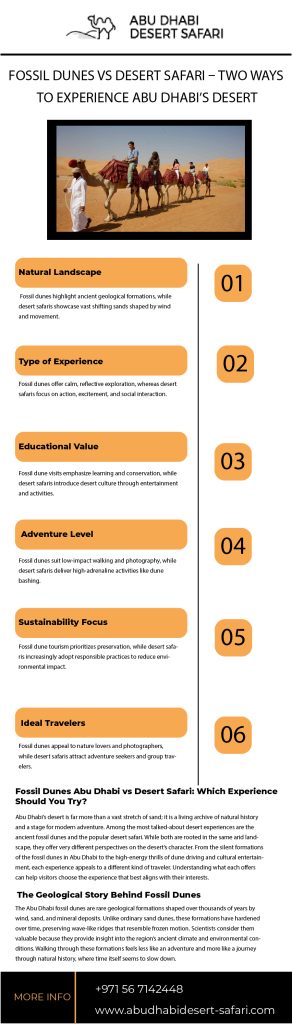 Abu Dhabi Fossil Dunes or Desert Safari – Best Pick